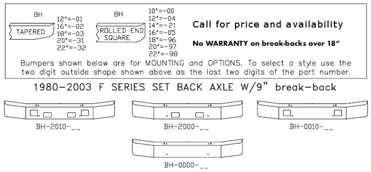 Ford F Series SBA Bumper style list