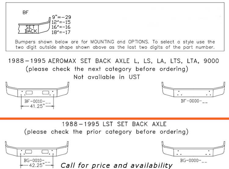 Ford LS, LA, LTS, LTA SBA Bumper Styles