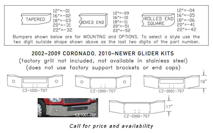 Freightliner Coronado Bumper Style List