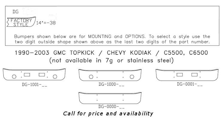 GMC TopKick Bumper Style List