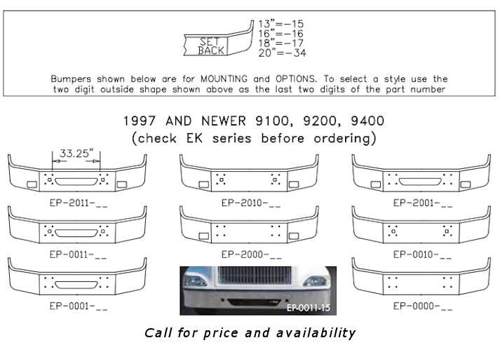 Available International 9100 9200 9400 Bumper Style List