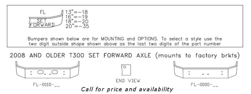 Kenworth T300 Bumper Style List