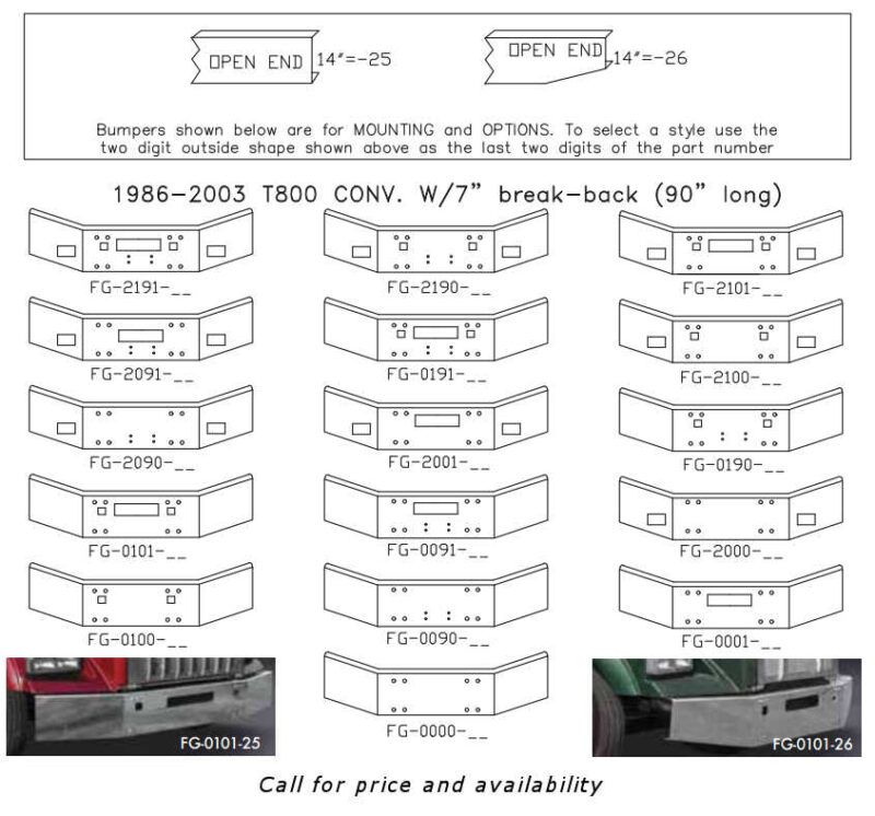 Kenworth T800 Bumper Style List