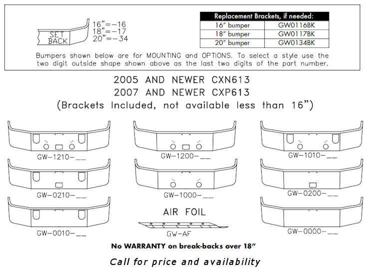 Mack CXN613 CXP613 Bumper style list