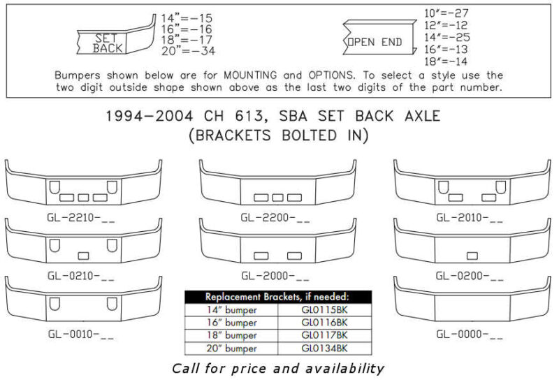 Mack CH613 Bumper style list