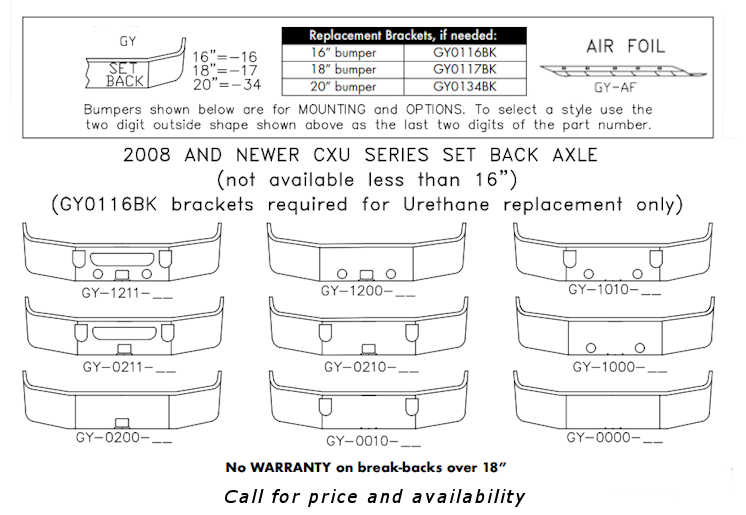 Mack CXU613 Bumper style list