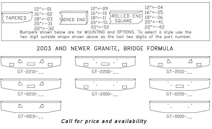 Mack Granite Bumper style list
