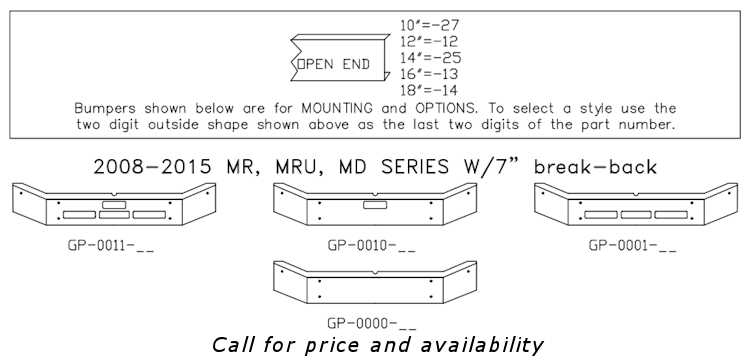 Mack MR MD Bumper style list