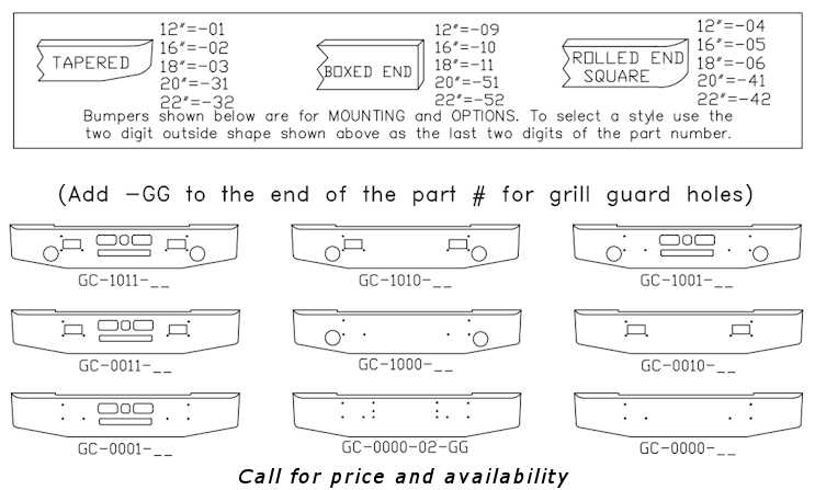 Mack R600, R700 Bumper style list