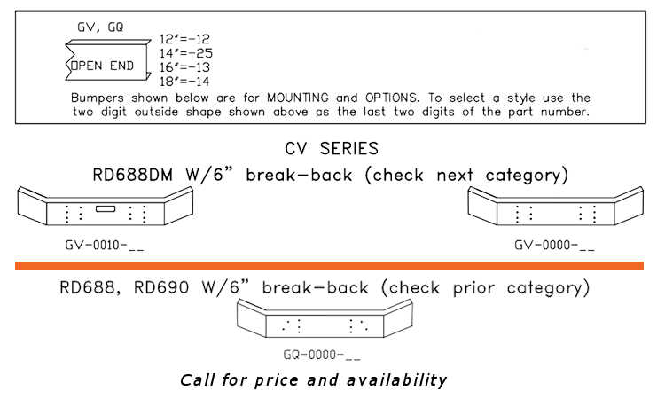 Mack RD688 DM Bumper style list