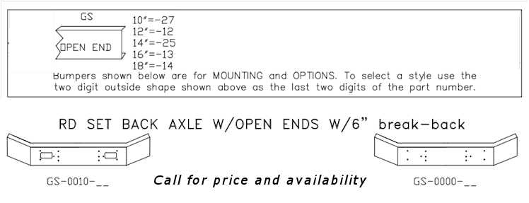 Mack RD688 Bumper style list