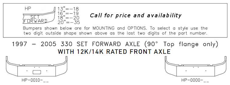 Peterbilt 330 Bumper Style List
