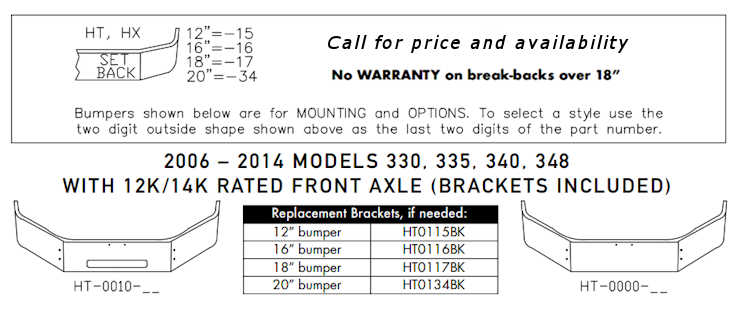 Peterbilt 335 Bumper Style List