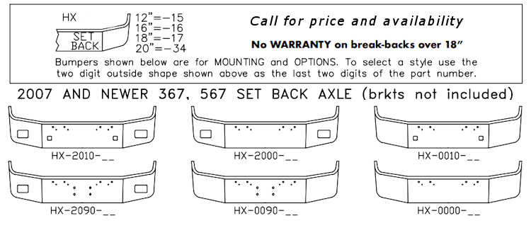 Peterbilt 367 Bumper Style List
