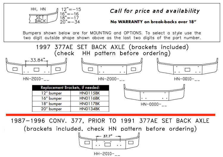 Peterbilt 375 / 377AE Bumper Style List