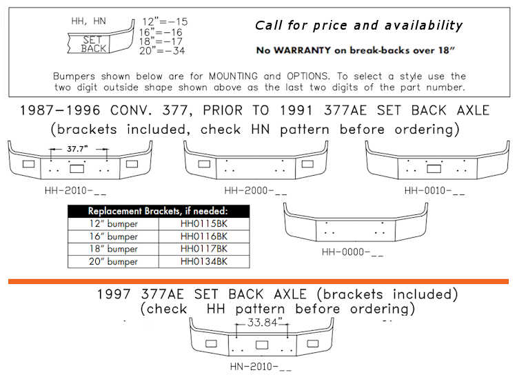 Peterbilt 377 Bumper Style List
