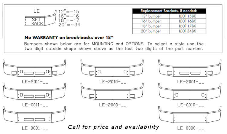  Volvo VNL 42T VNL 64T Bumper Style List
