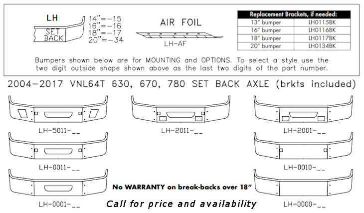 Volvo VNL 630 670 780 Bumper Style List