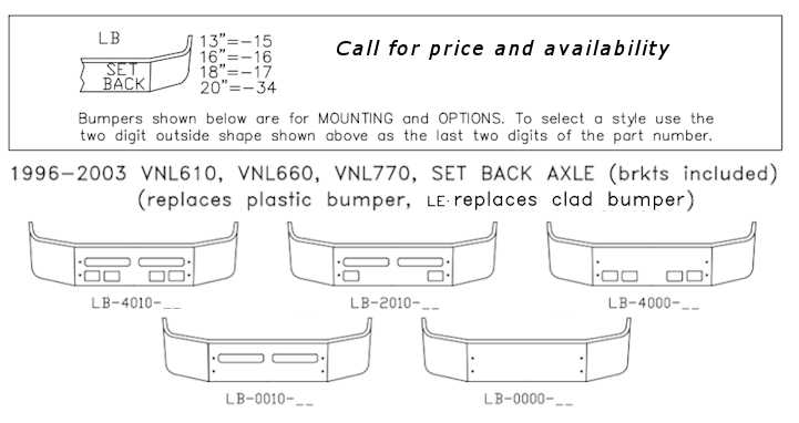 Volvo VNL610, VNL660, VNL770 Bumper Style List