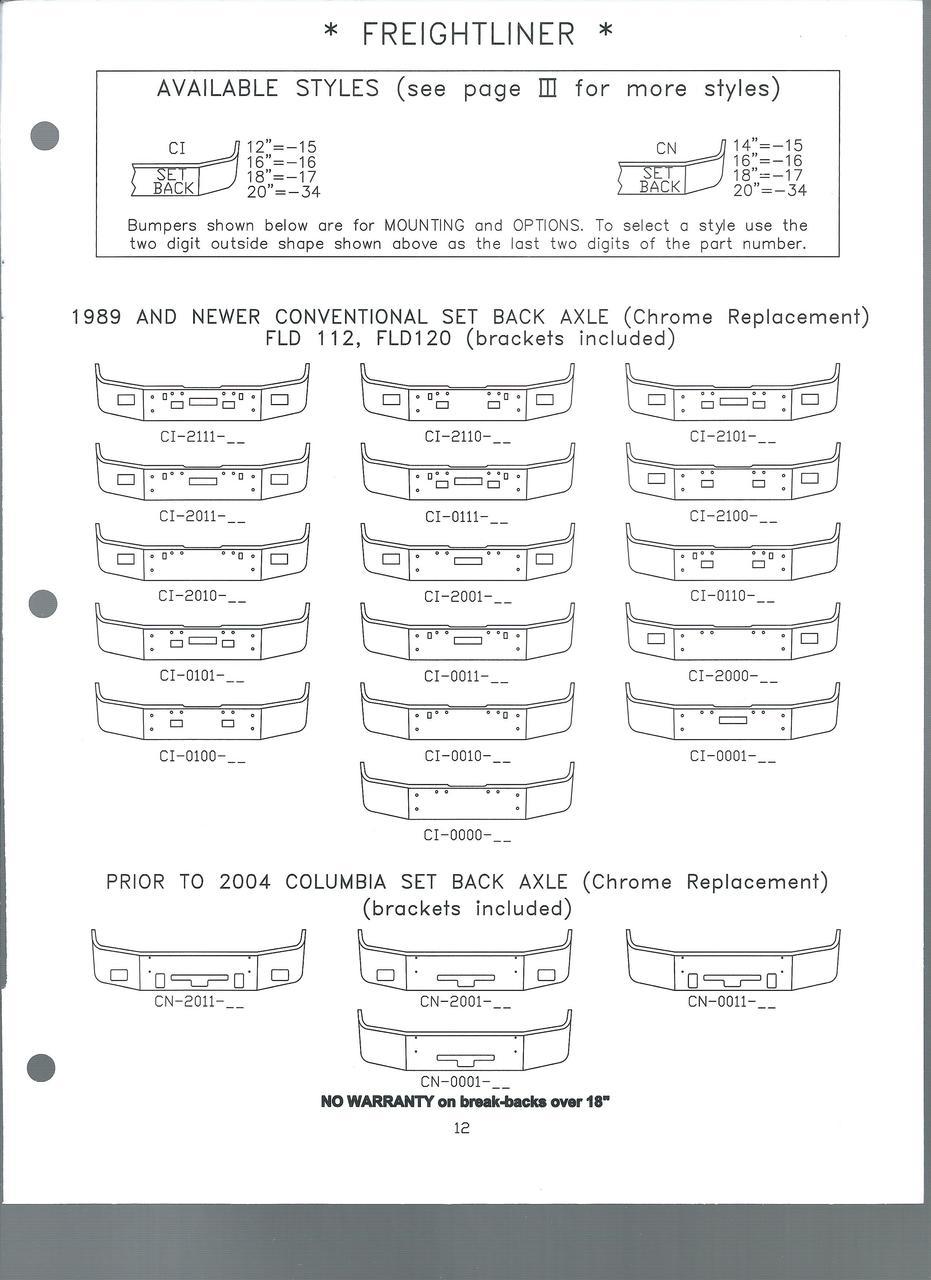 120-CI-2001-15 Aftermarket, Fits Freightliner FLD120 FLD112 Bumper, 12" tall, 1989 and newer, with light and vent holes - Image 3
